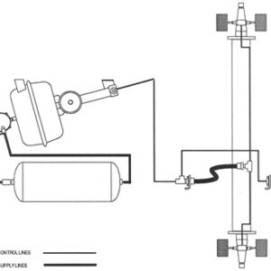 Trailer Vac/Hyd Kit, Vac/Hyd Trailer Kit (10K - 12K Tandem Disc)
